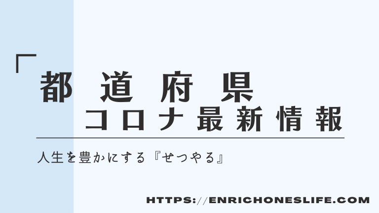 都道府県別コロナウィルス情報